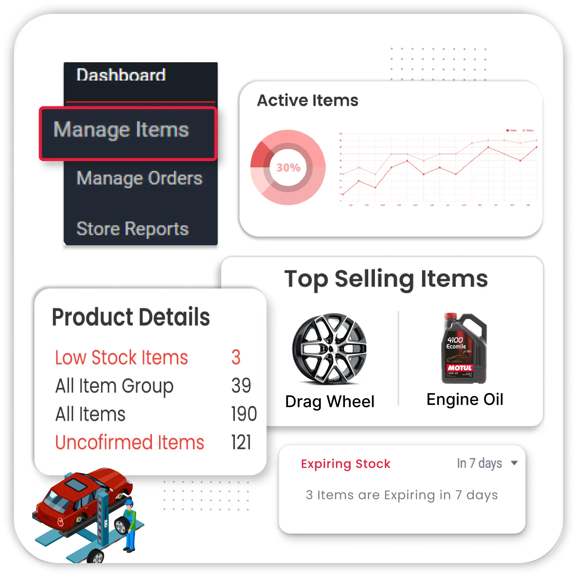 Automotive invoice software helps manage stock levels