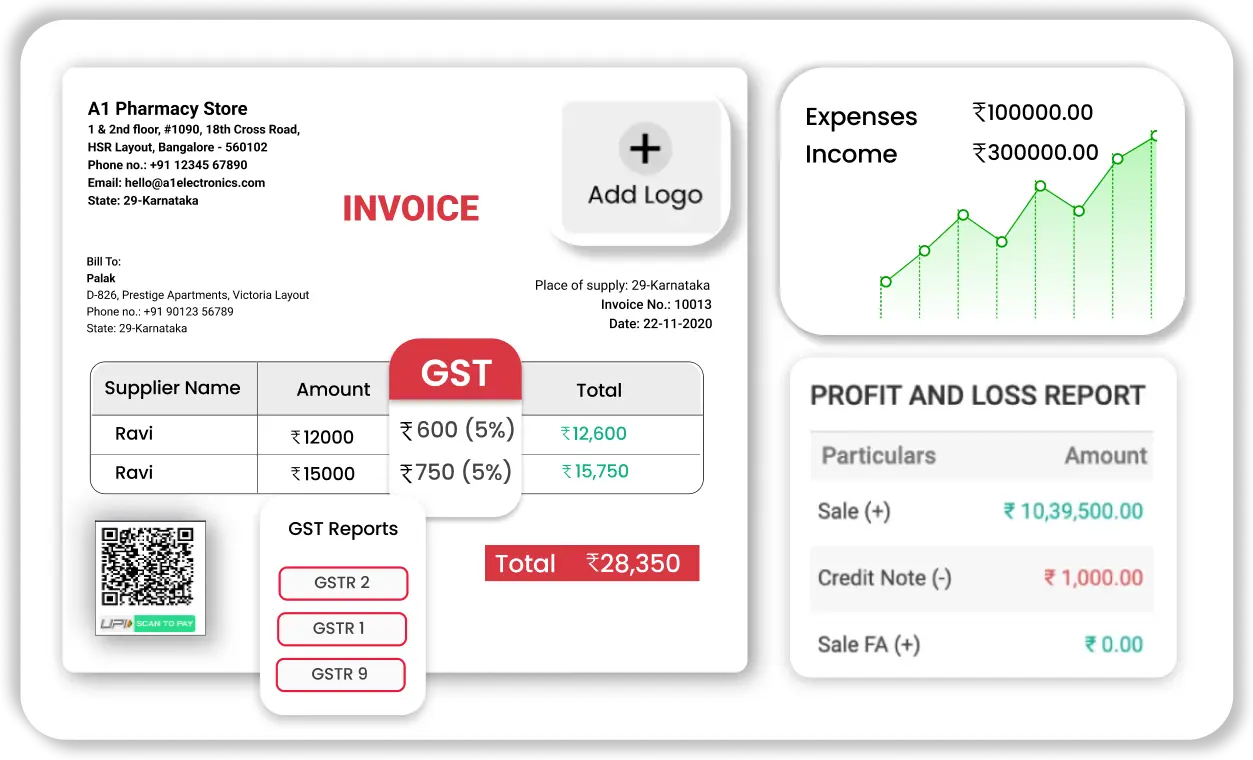 gst accounting