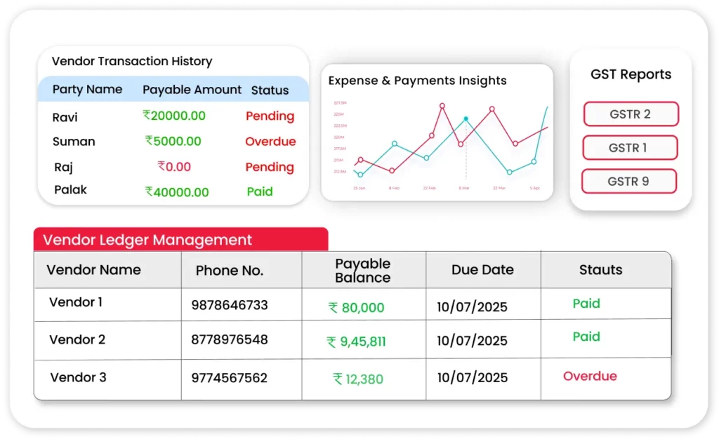 Comprehensive Reports