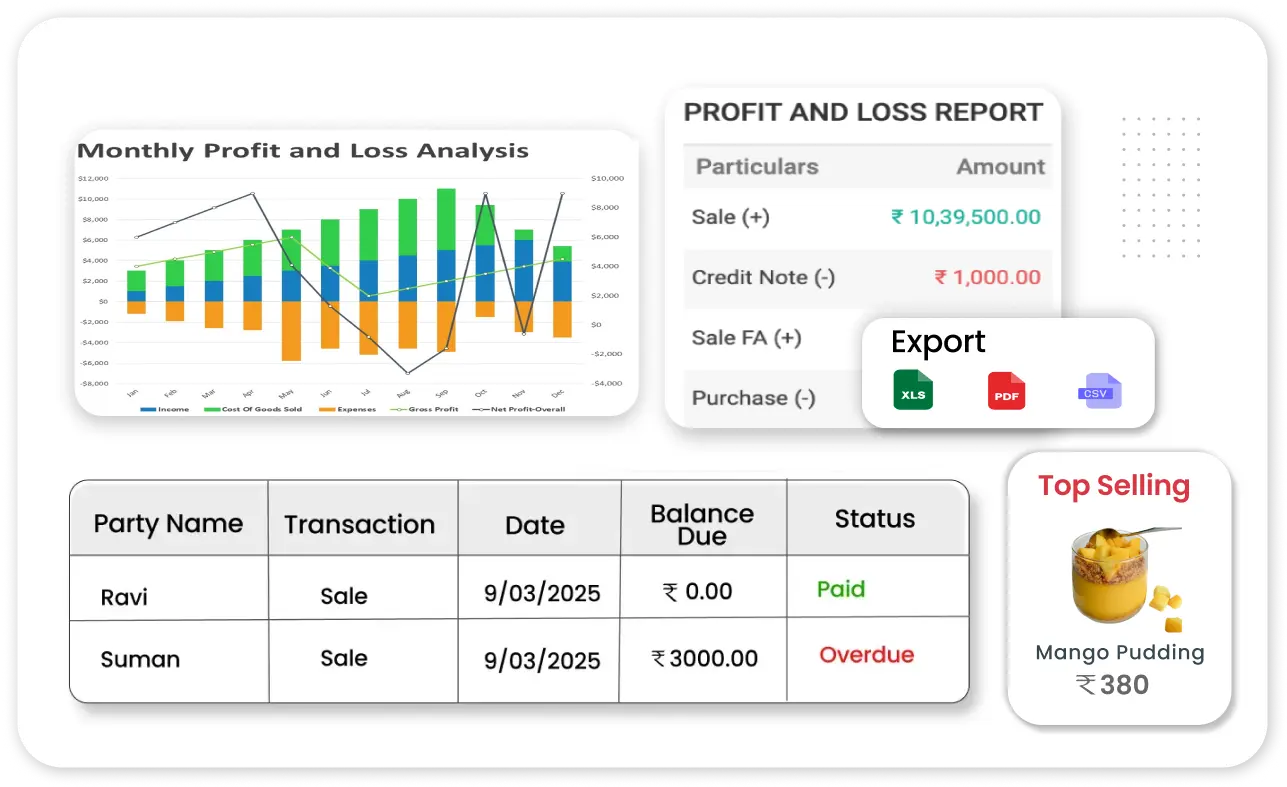 Get Instant Business Reports