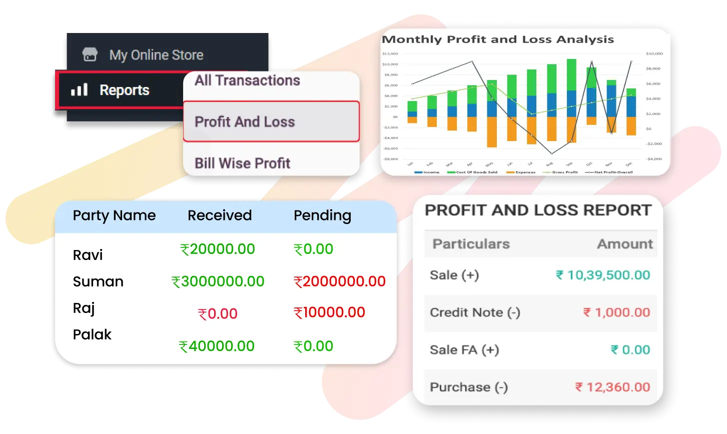 Reports analytics
