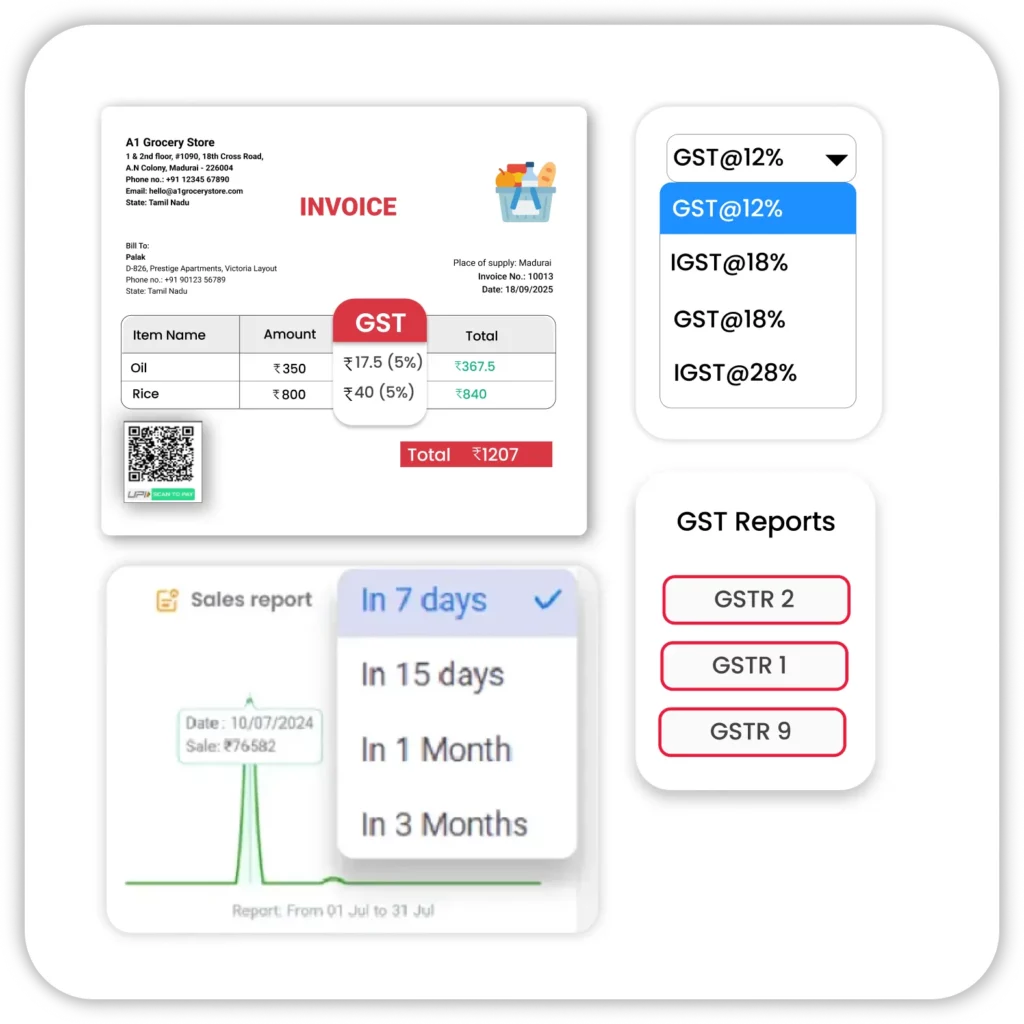 Comprehensive Business Reporting