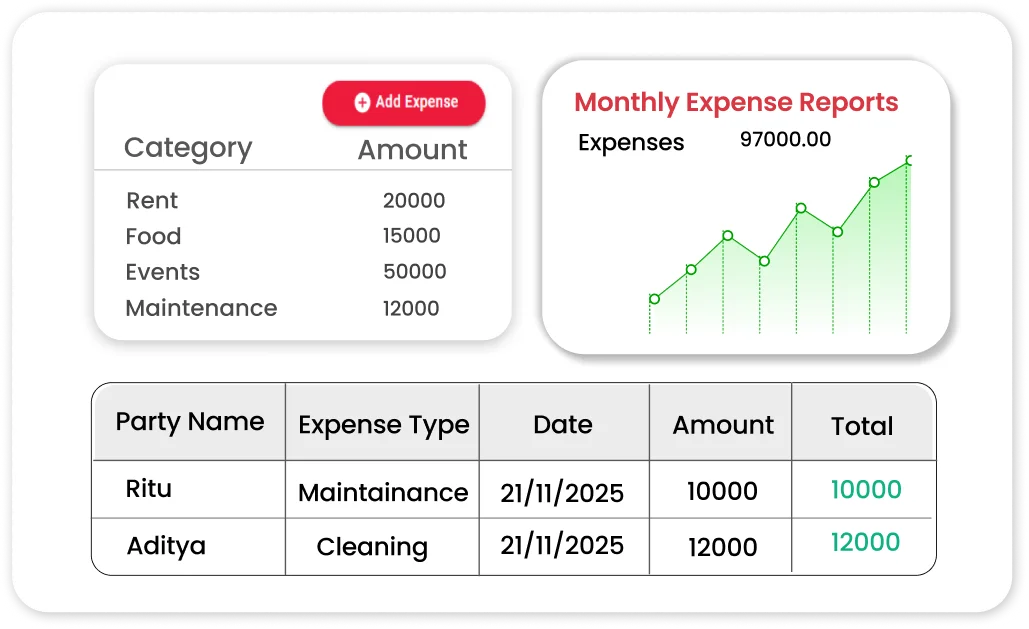 expense management