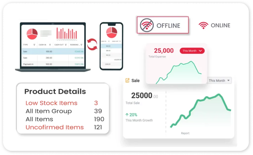 Mobile Data Synchronisation