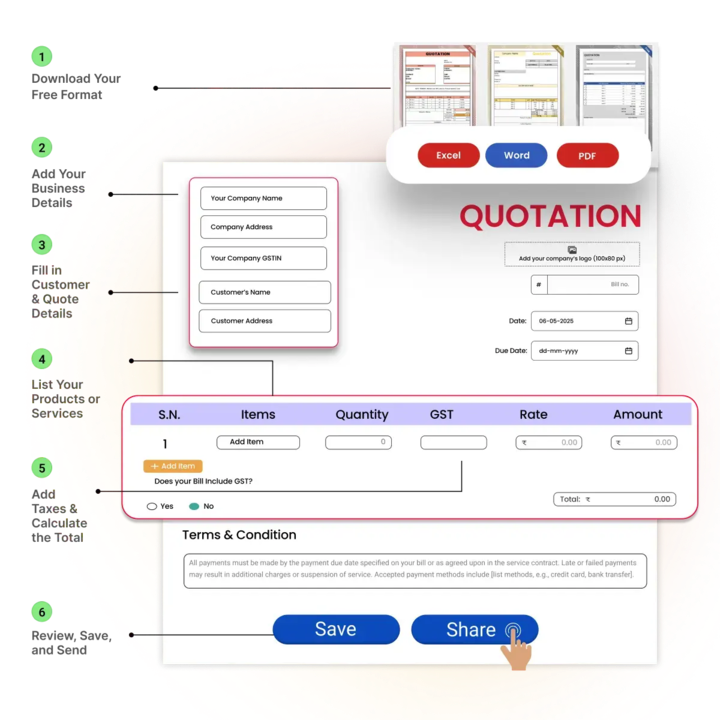 How to Make a Quotation