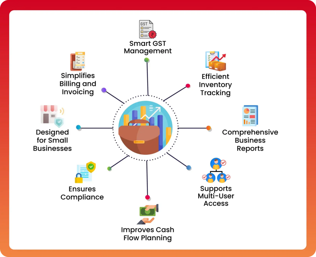 Why Do Businesses Need Accounting Software Like Vyapar?