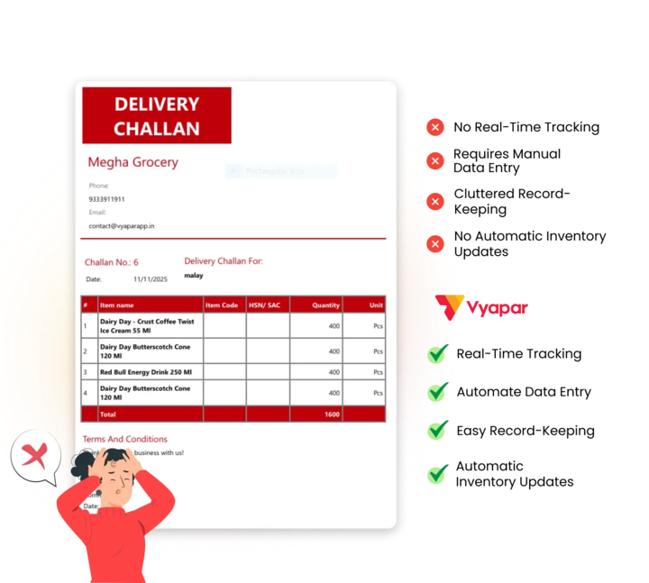Limitations & Challenges of Using Static DC Templates
