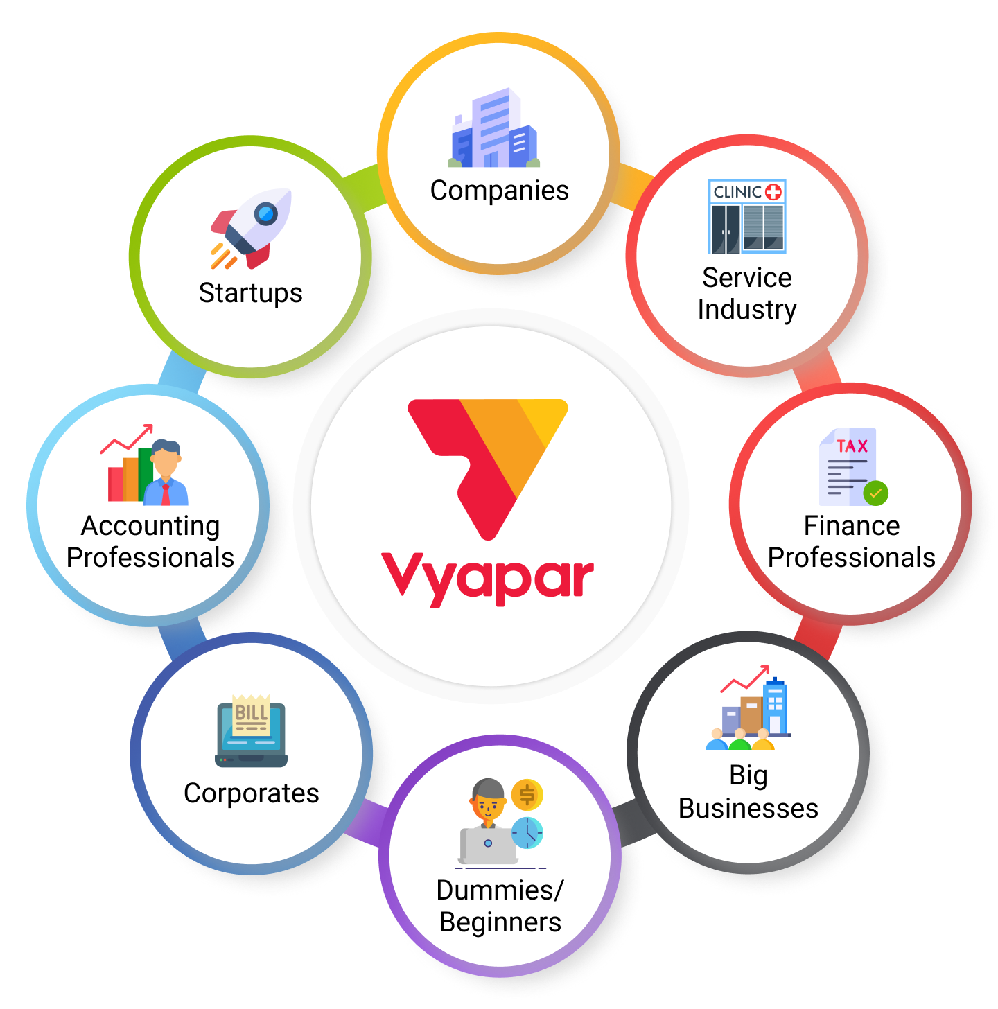 accounting software for businesses