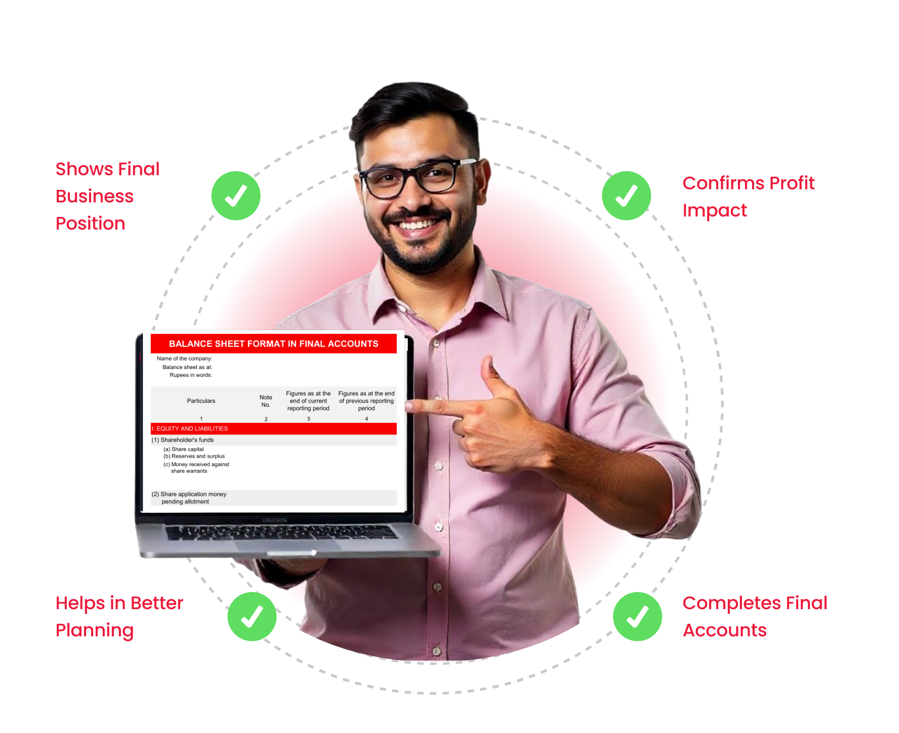 Significance of Balance Sheet in Final Accounts
