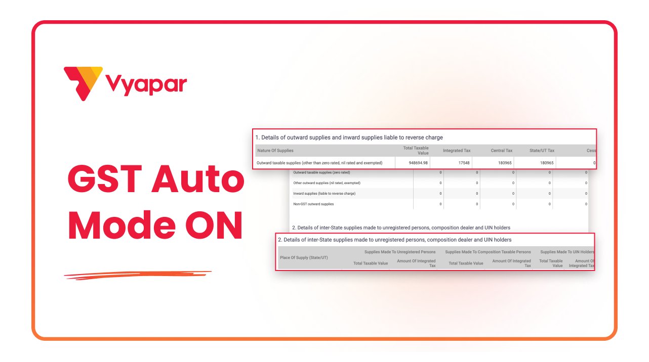 Automatic GST and Tax Calculation