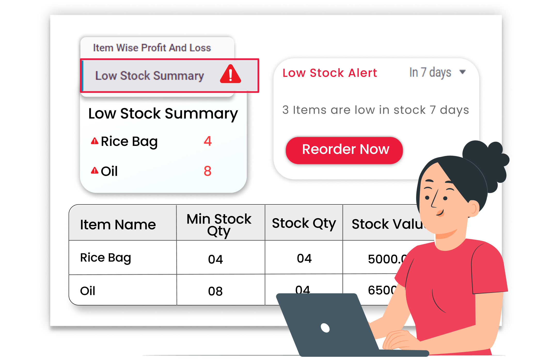 Low-stock alerts and auto Restock Suggestions