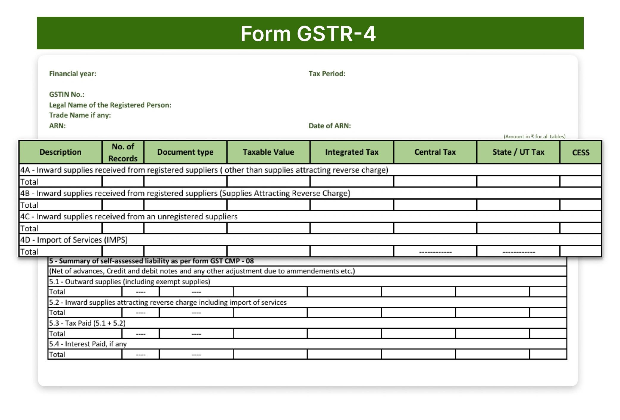 Gstr 4 format hero image