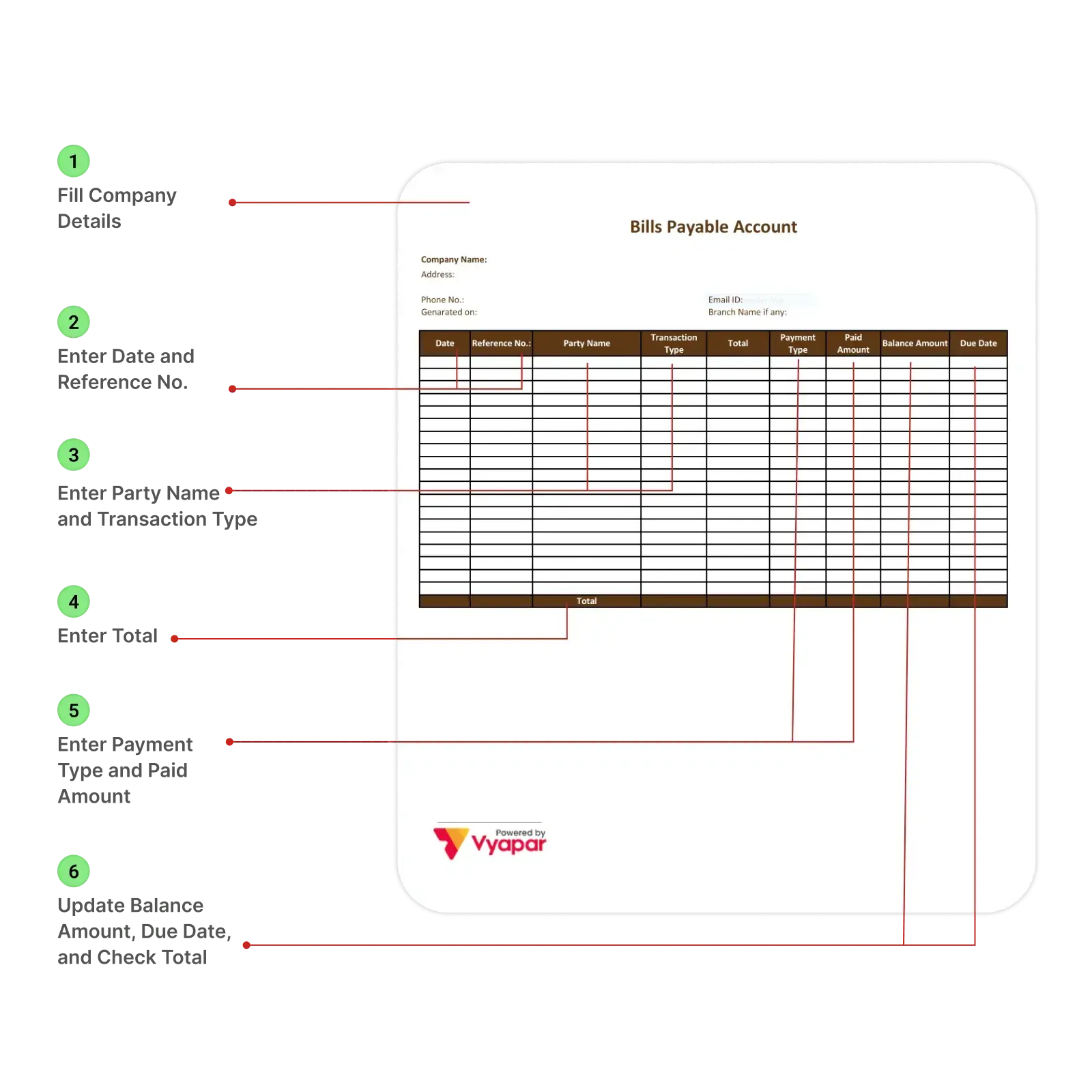 How to Use a Bills Payable Account Format