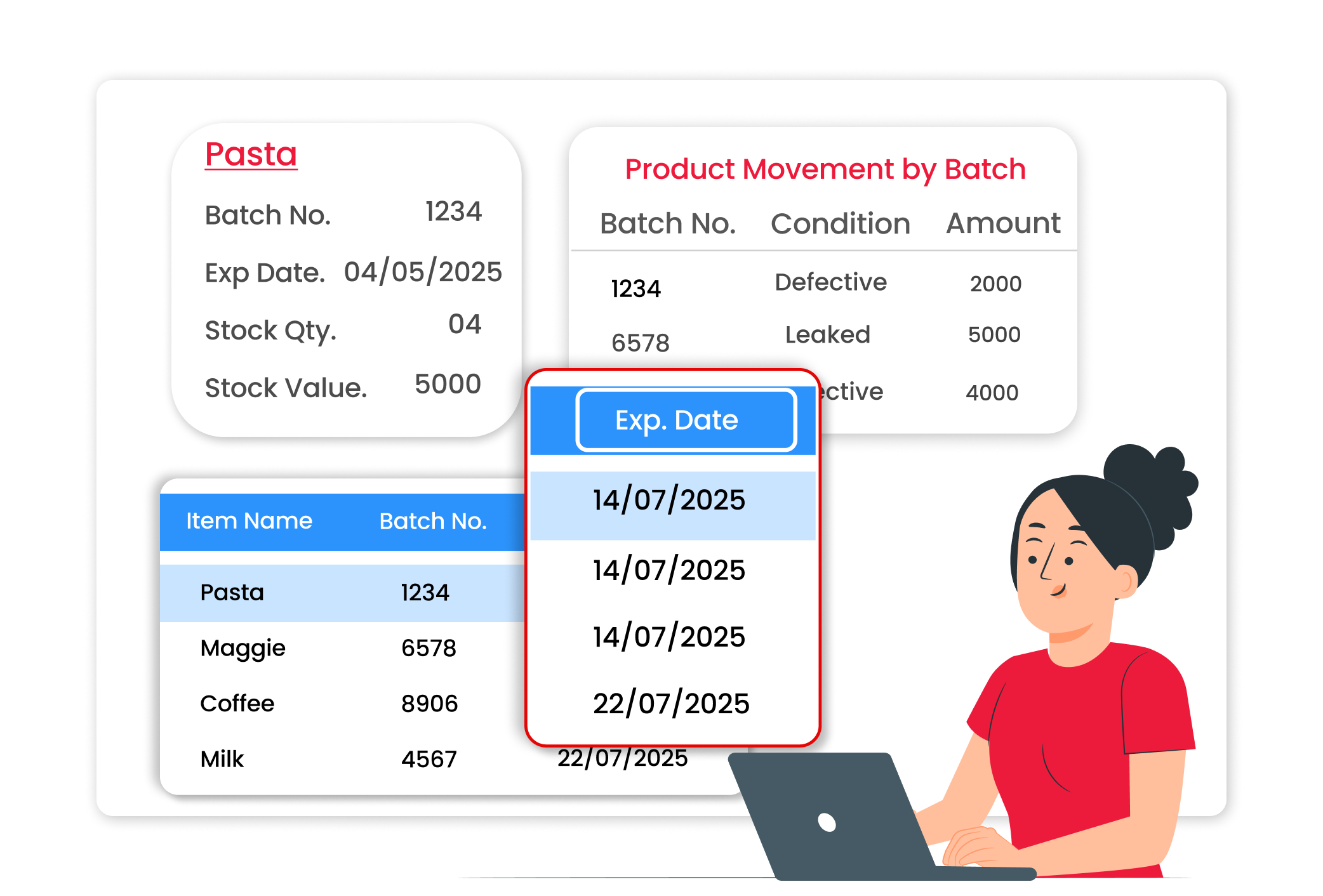 Monitor Expiry Dates & Reduce Stock Loss