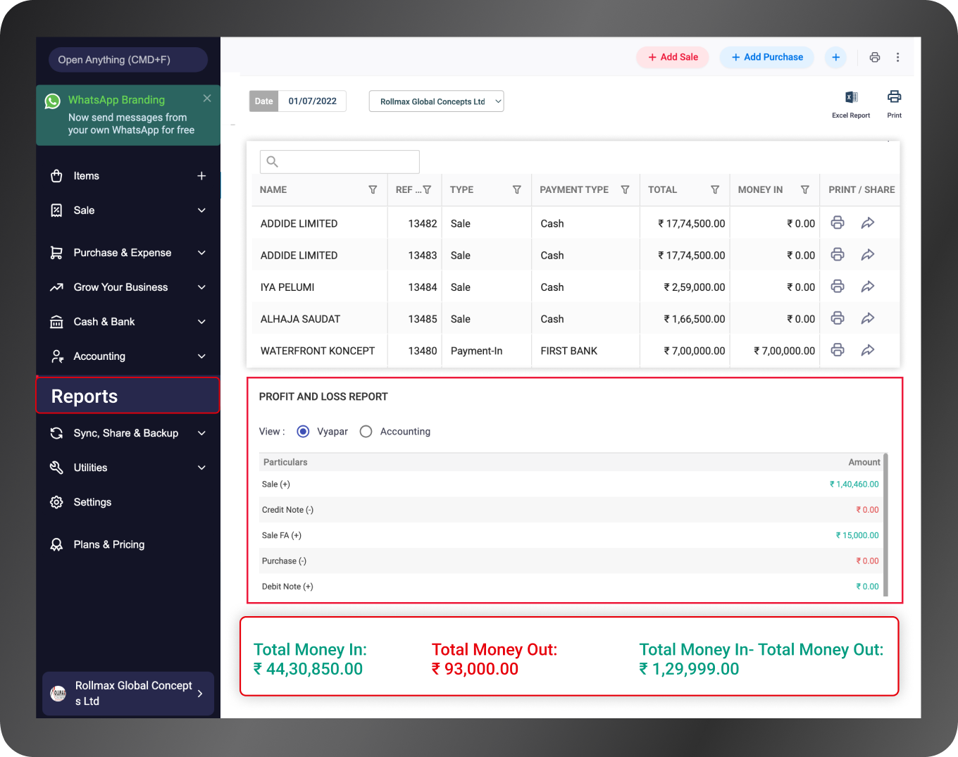 Real Time Business Reports