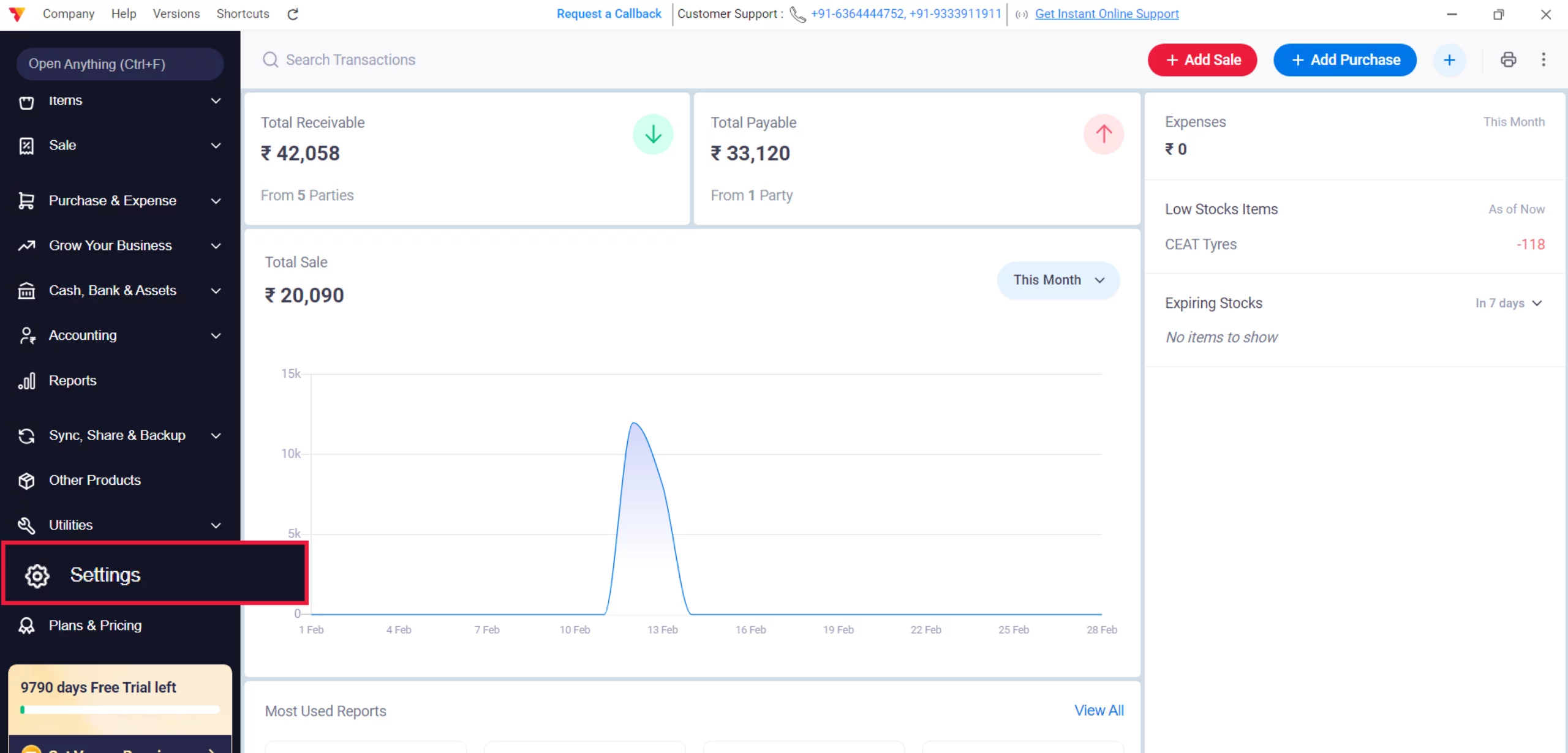 Enabling Pre-Requisition