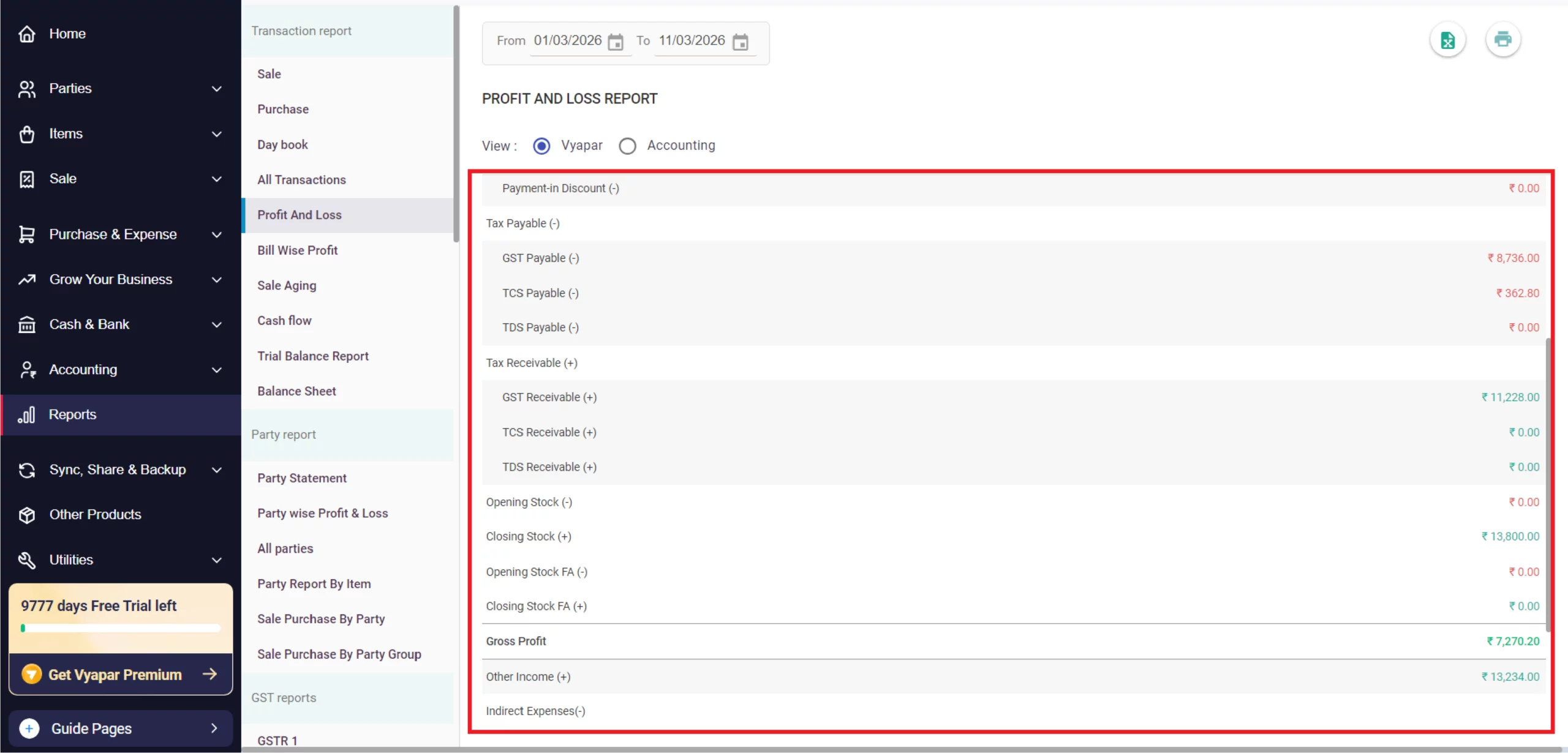 Analyze Gross Profit