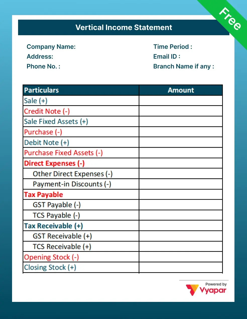 Vertical Analysis of Income Statement