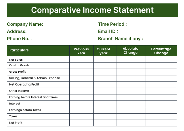 Comparative P&L Statement in excel