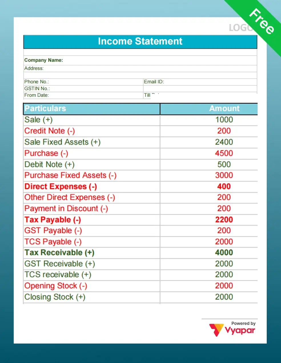P&L Statement for Retail Shop