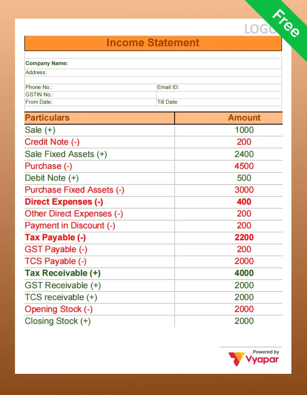 Multi-Step Income Statement