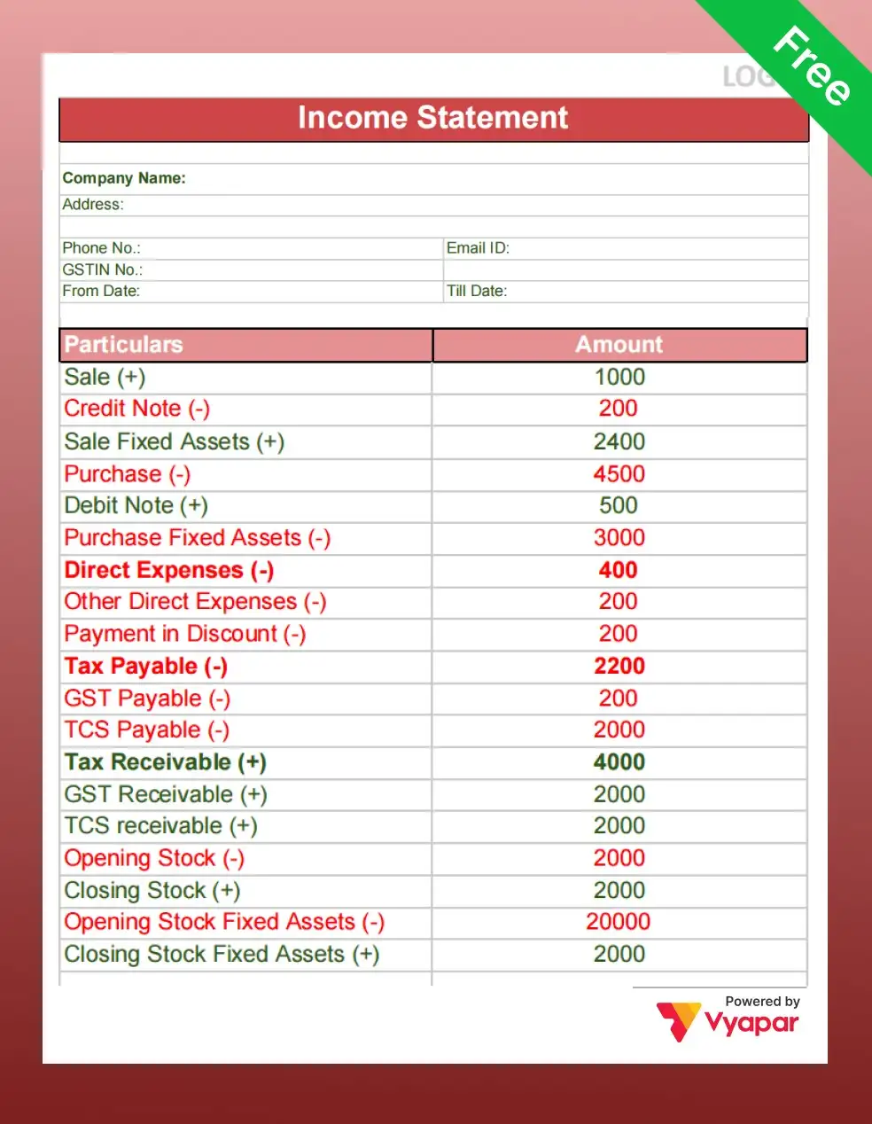 Simple P&L Statement Format