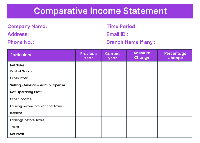 Comparative Format of Income Statement in PDF