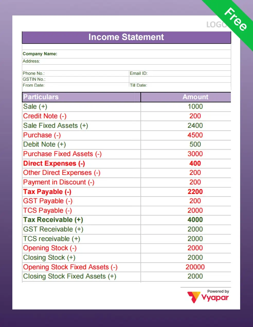 Yearly Income Statement