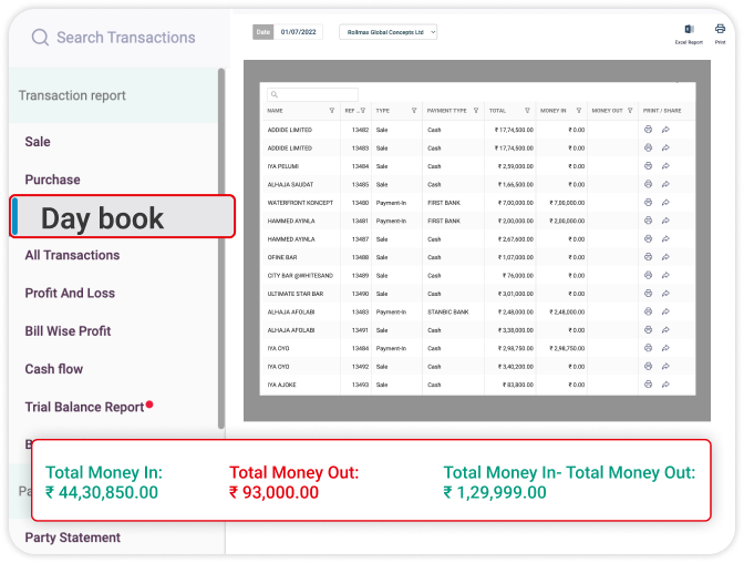 Automated Bookkeeping