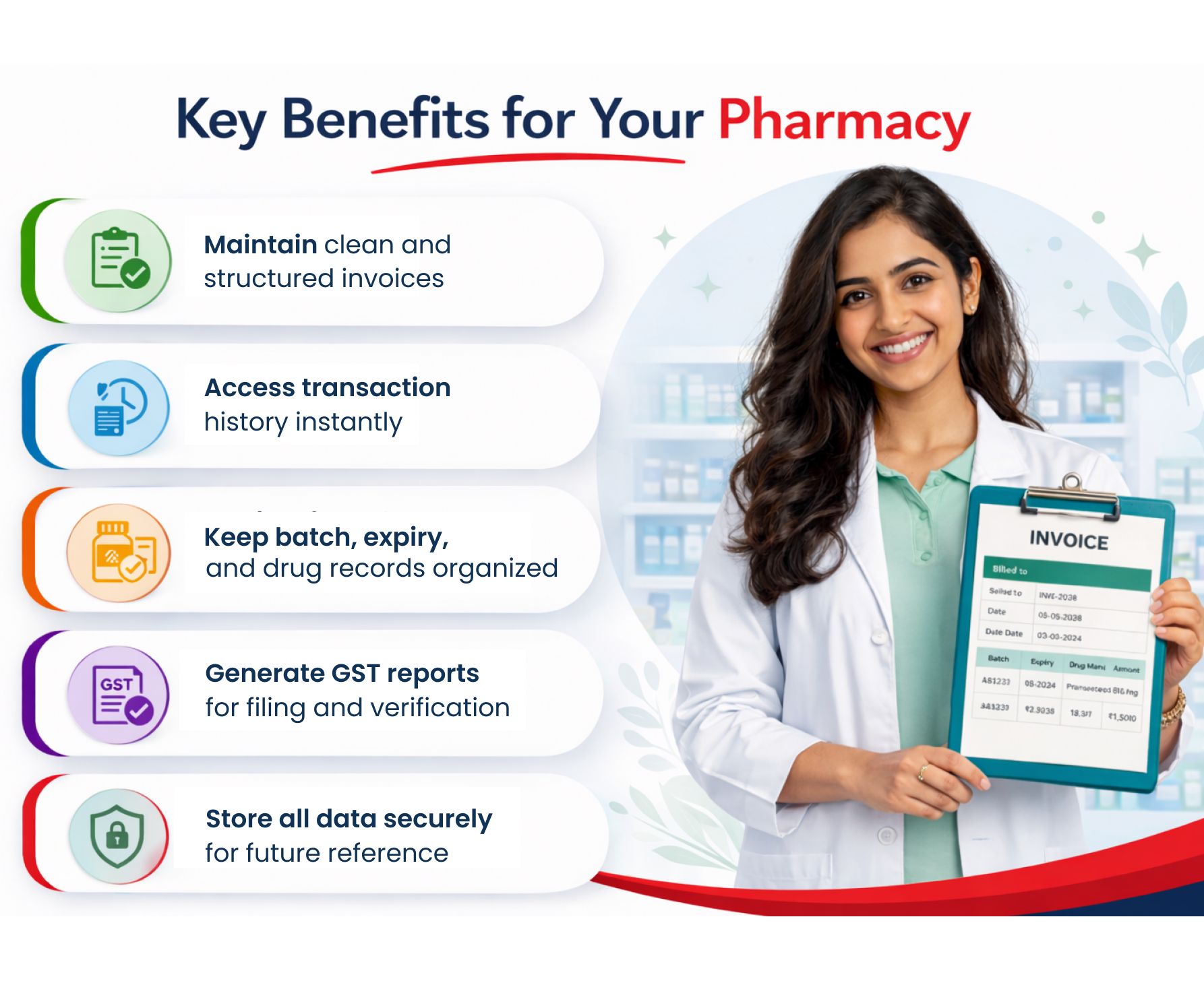 Benefits of Pharmacy Billing