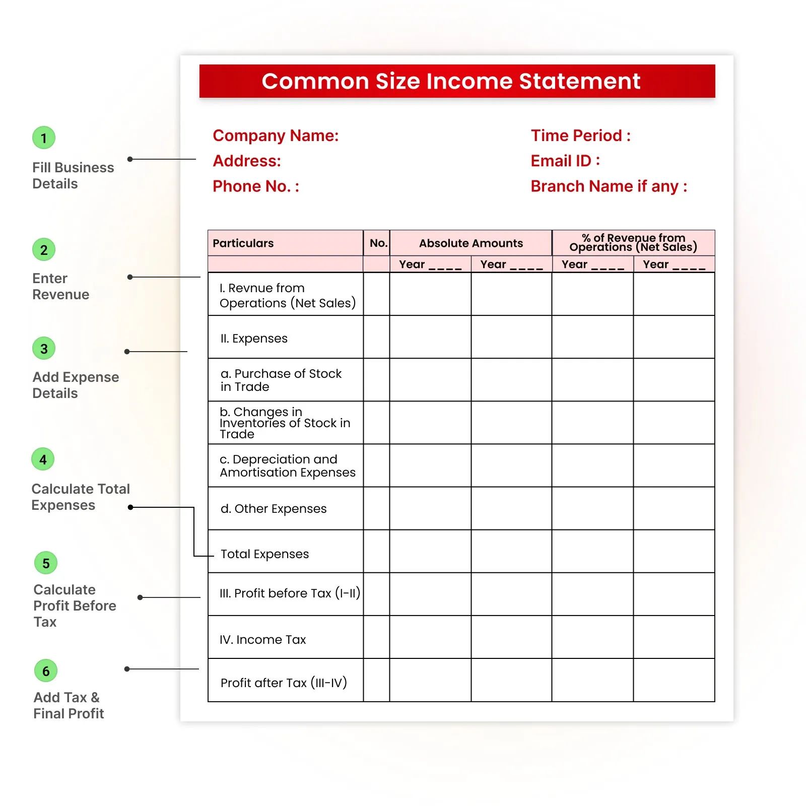 How to Use Common-Size Income Statement
