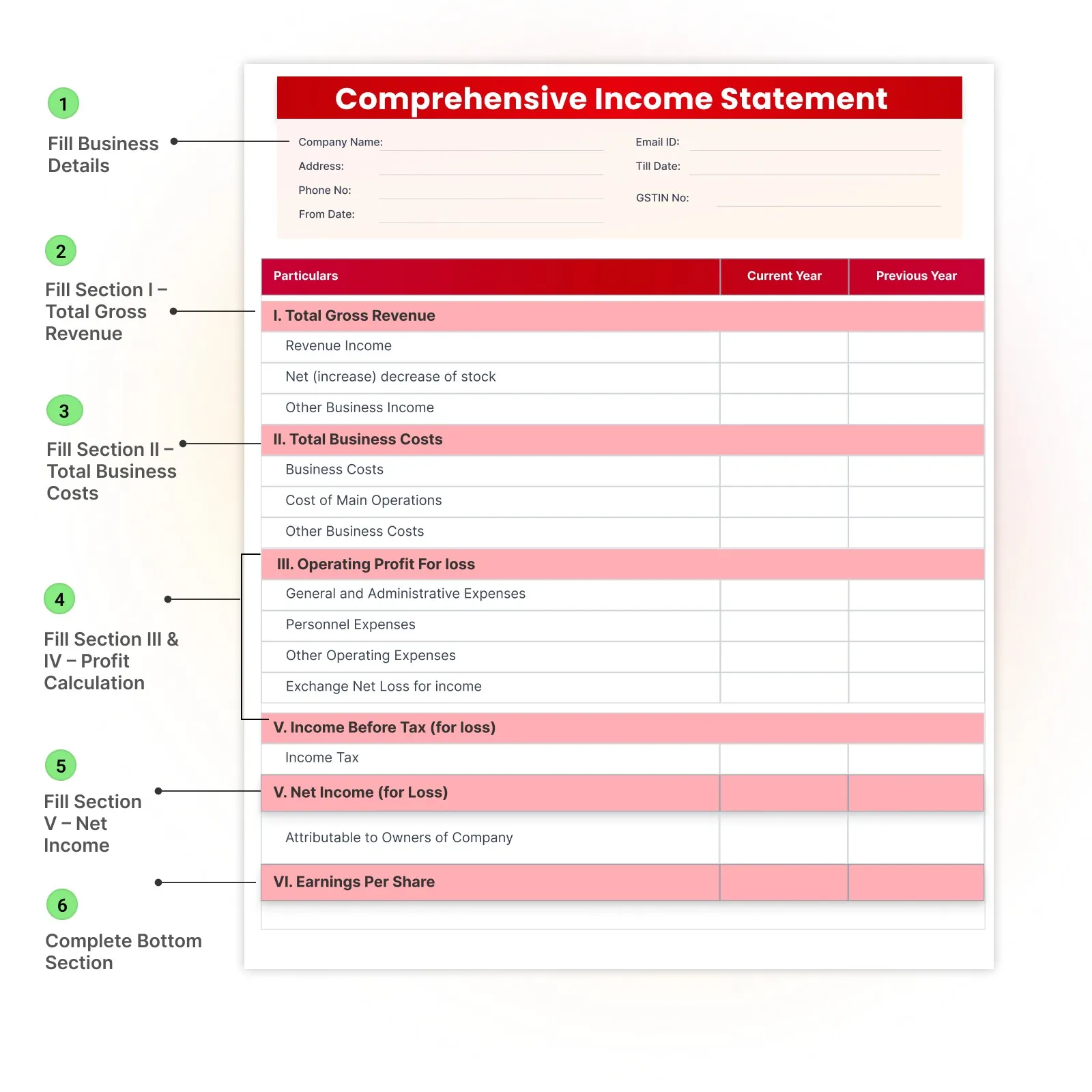 How to Use Comprehensive Income Statement