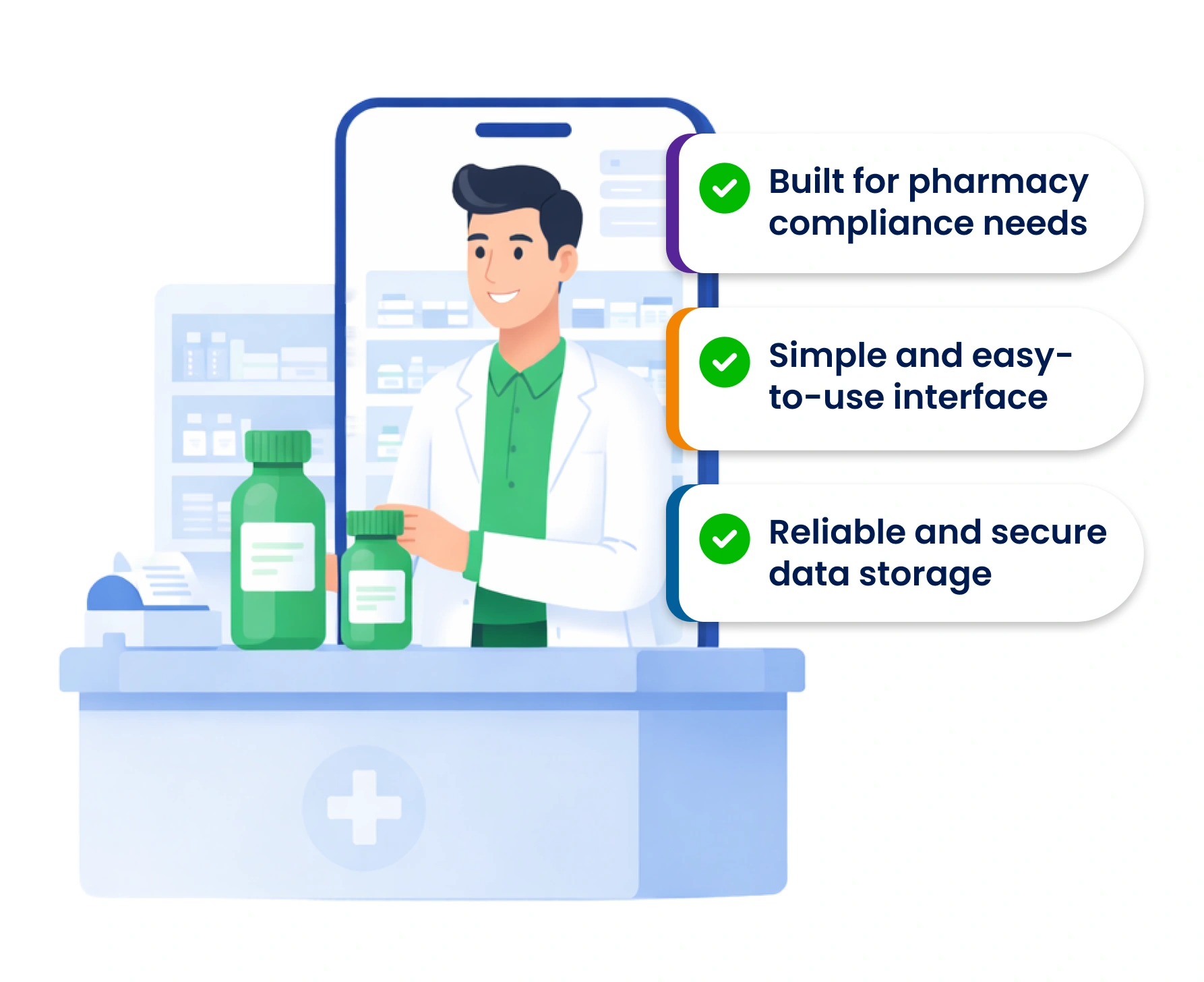 Manage Your Pharmacy on Mobile & Desktop