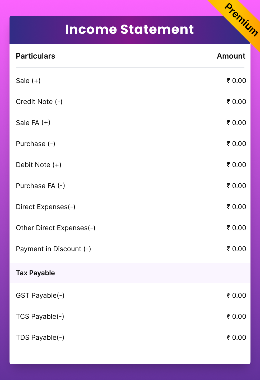 premium Comprehensive P&L Statement Format