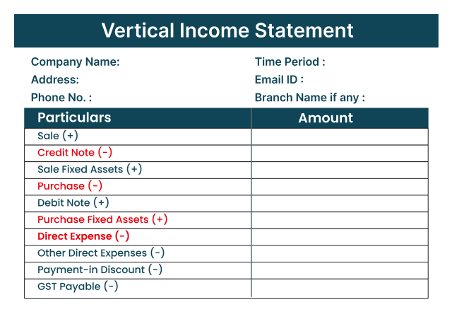 Vertical Income Statement format