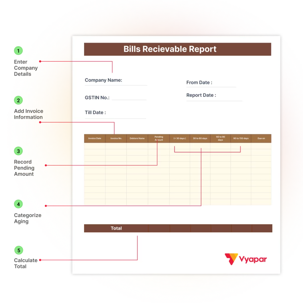 How to Use Bills Receivable Book Format