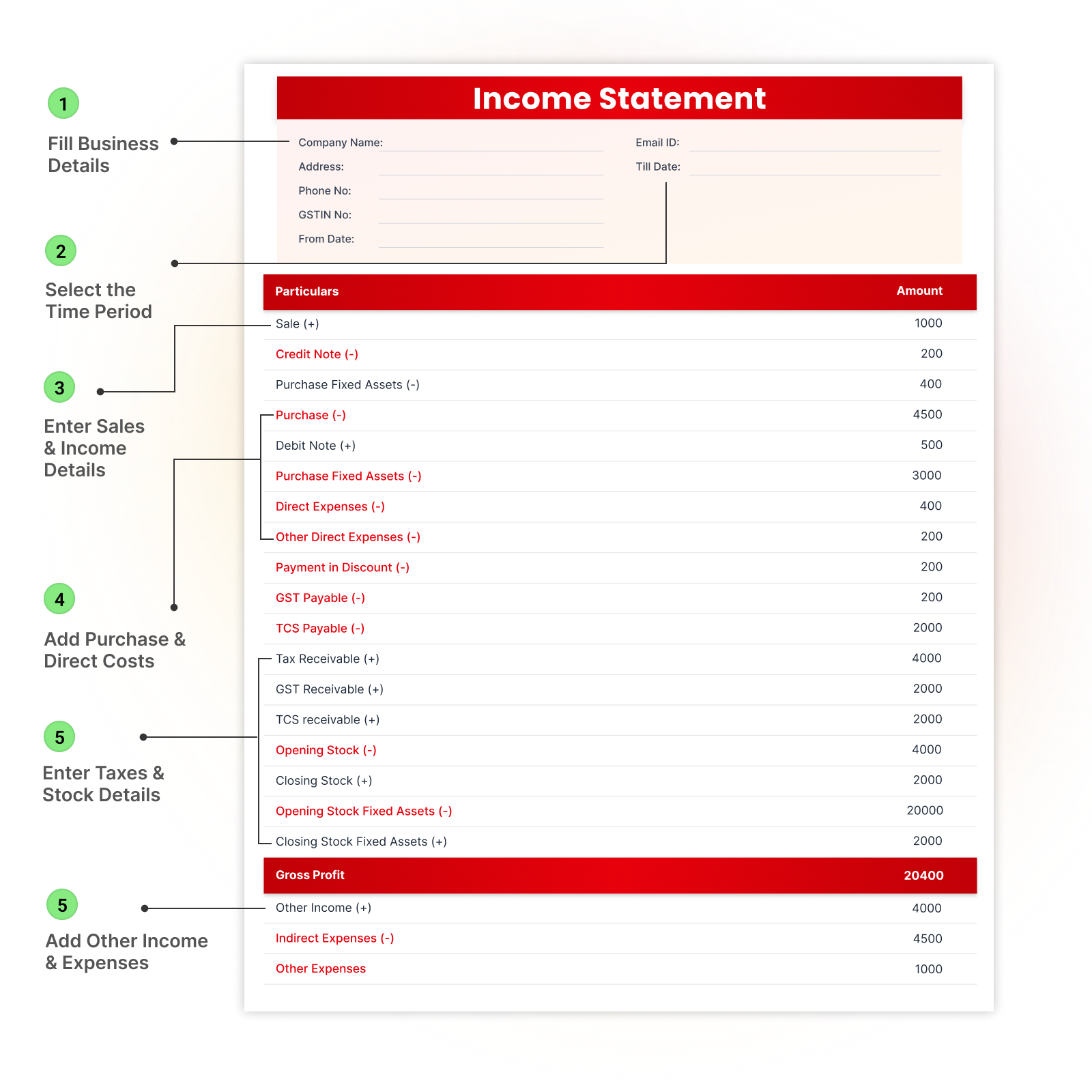 How to Use an Income Statement