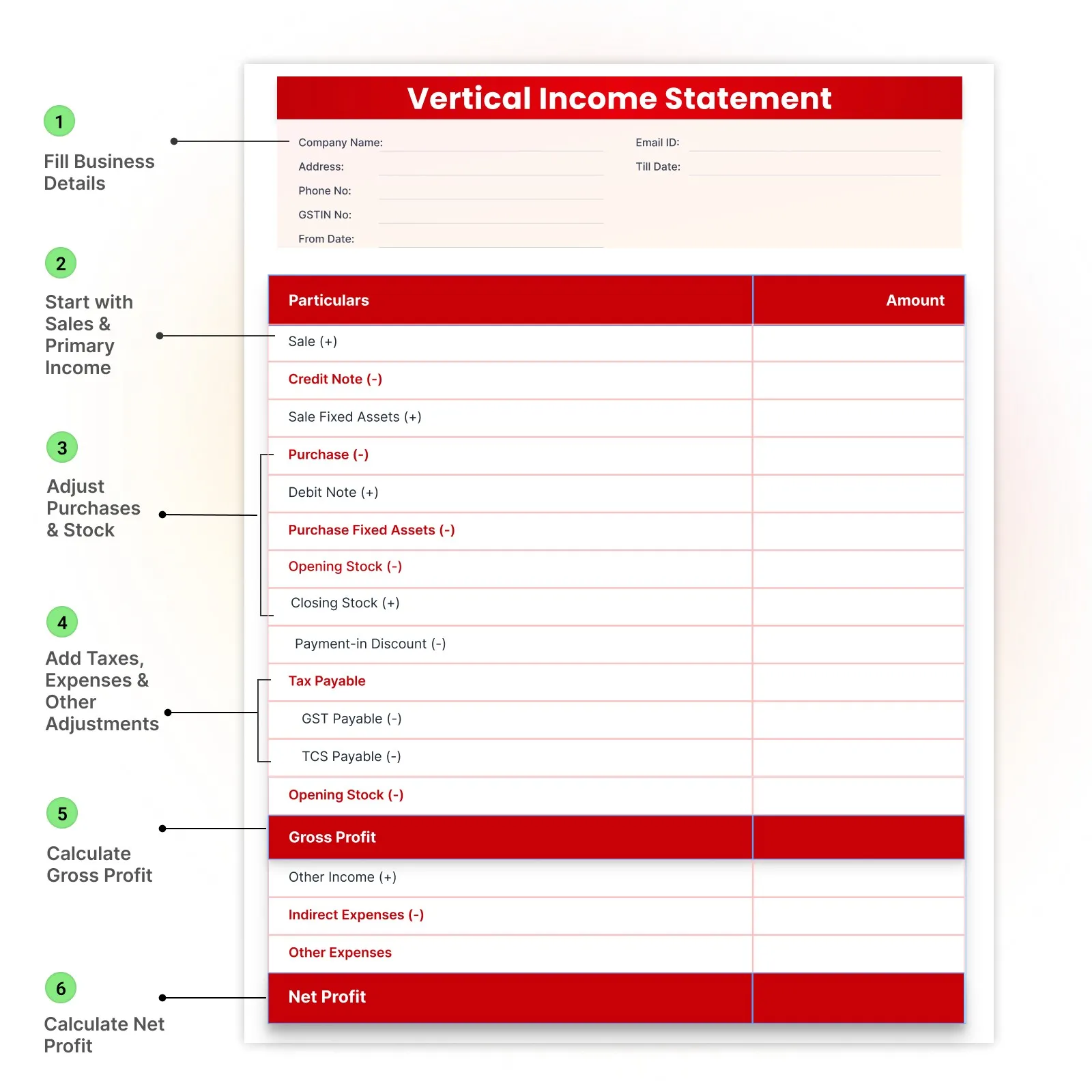 How to Use Vertical Income Statement
