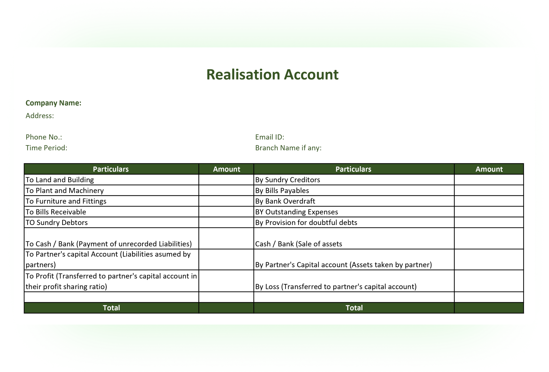 Hero Image of Realisation Account Format