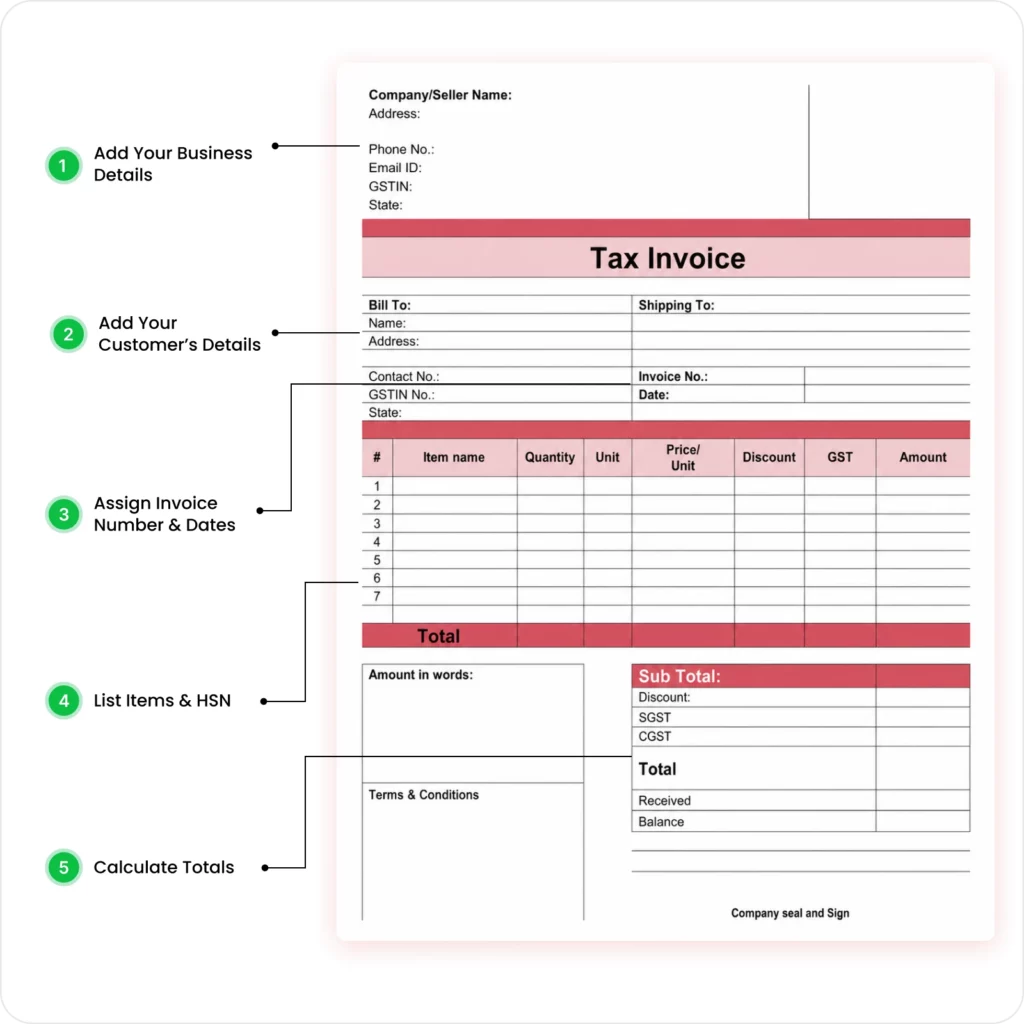 How to Use a GST Invoice Format