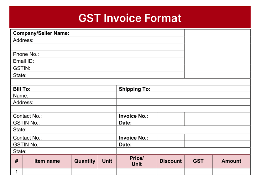 GST Invoice number