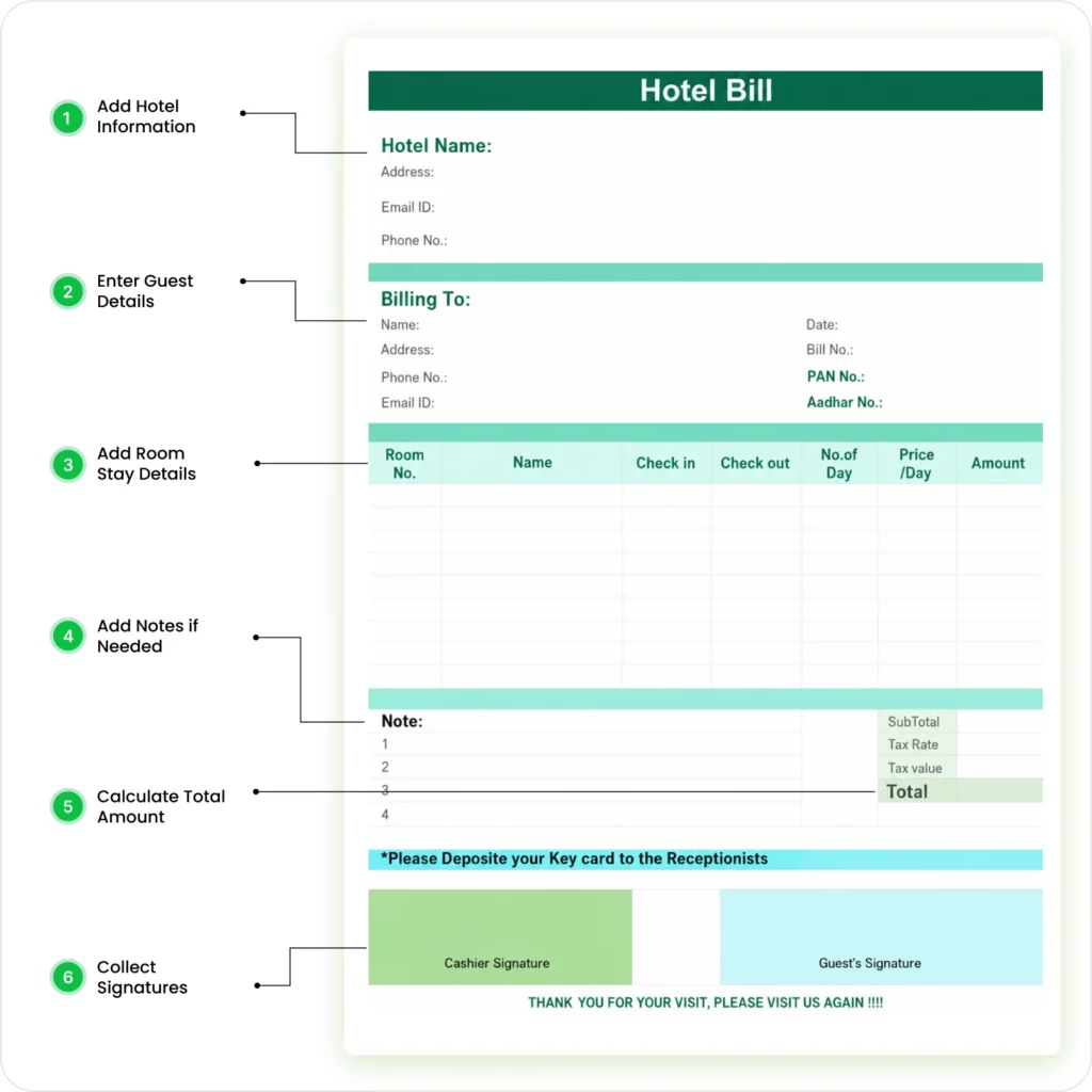 How to Use a Hotel Bill Format