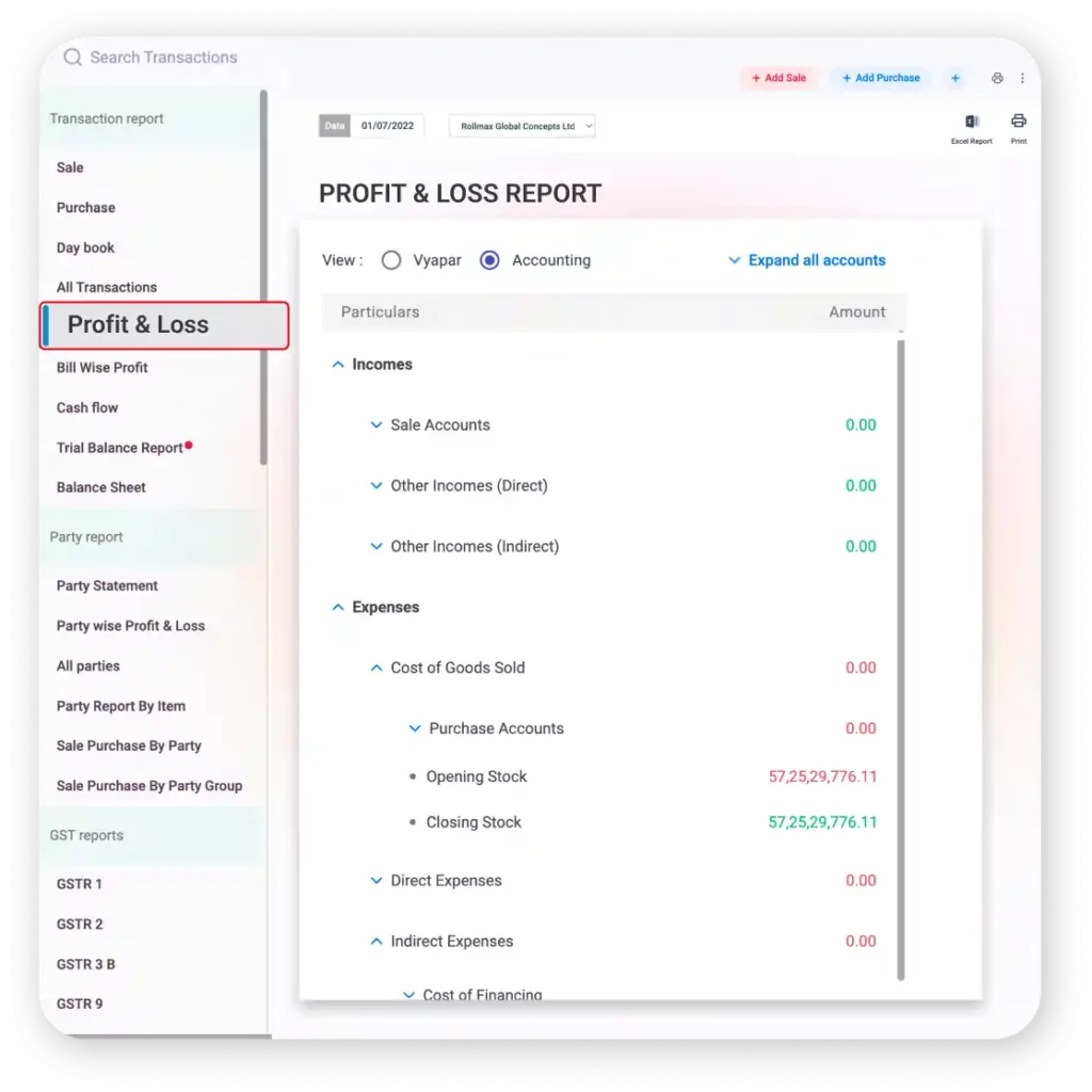 Profit loss report