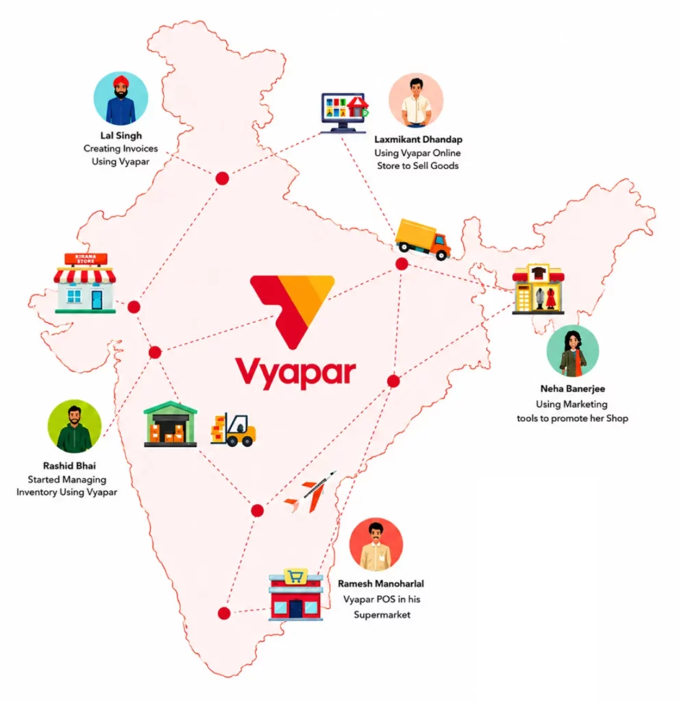 India map showing Vyapar billing app users across the country