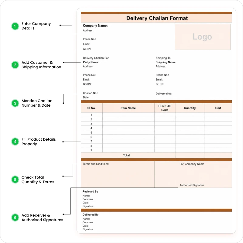 How to Use a Delivery Challan Format