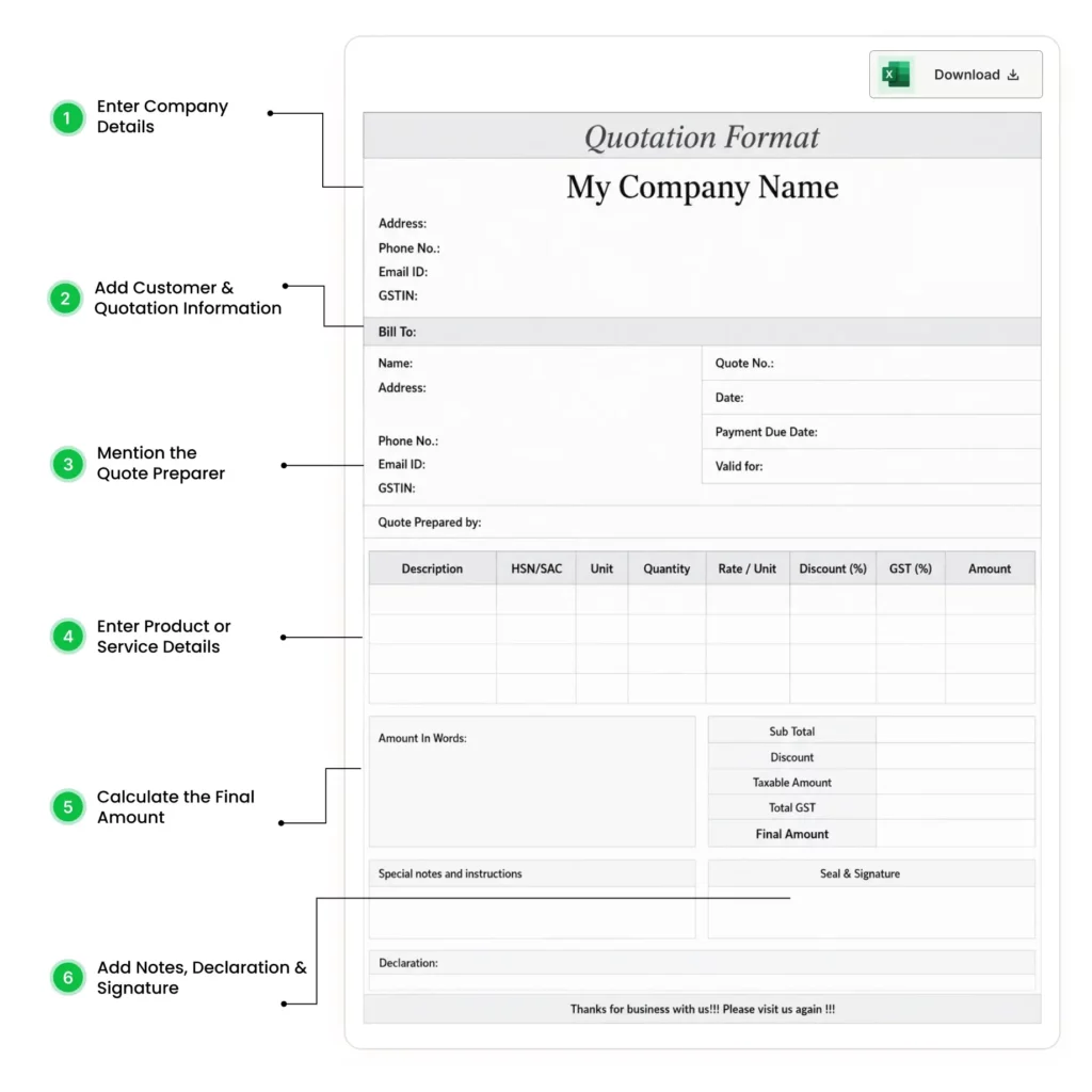 How to Use a Quotation Format in Excel