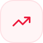 E-invoice & E-way Bill Creation
