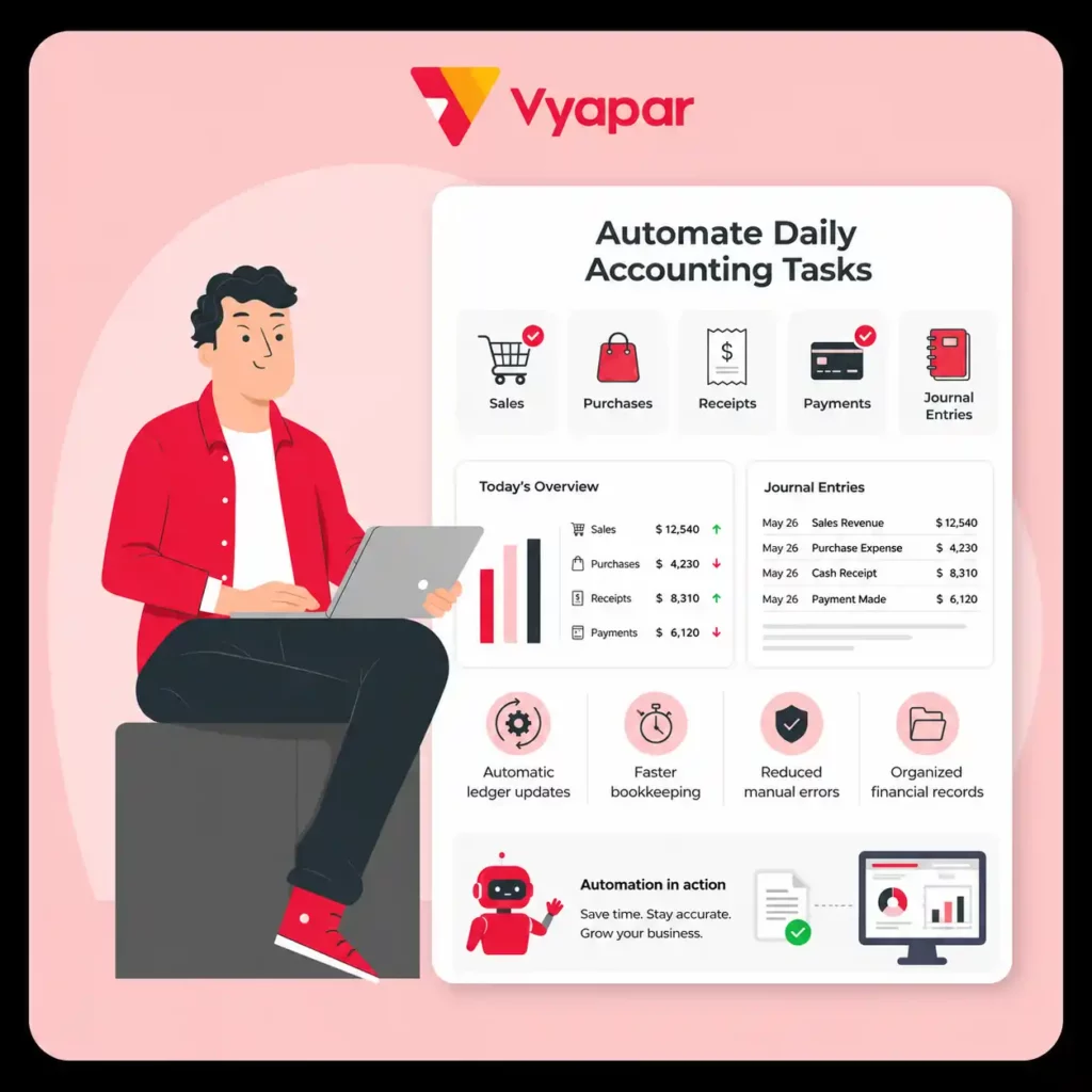 Budgeting & Forecasting automate daily accounting tasks