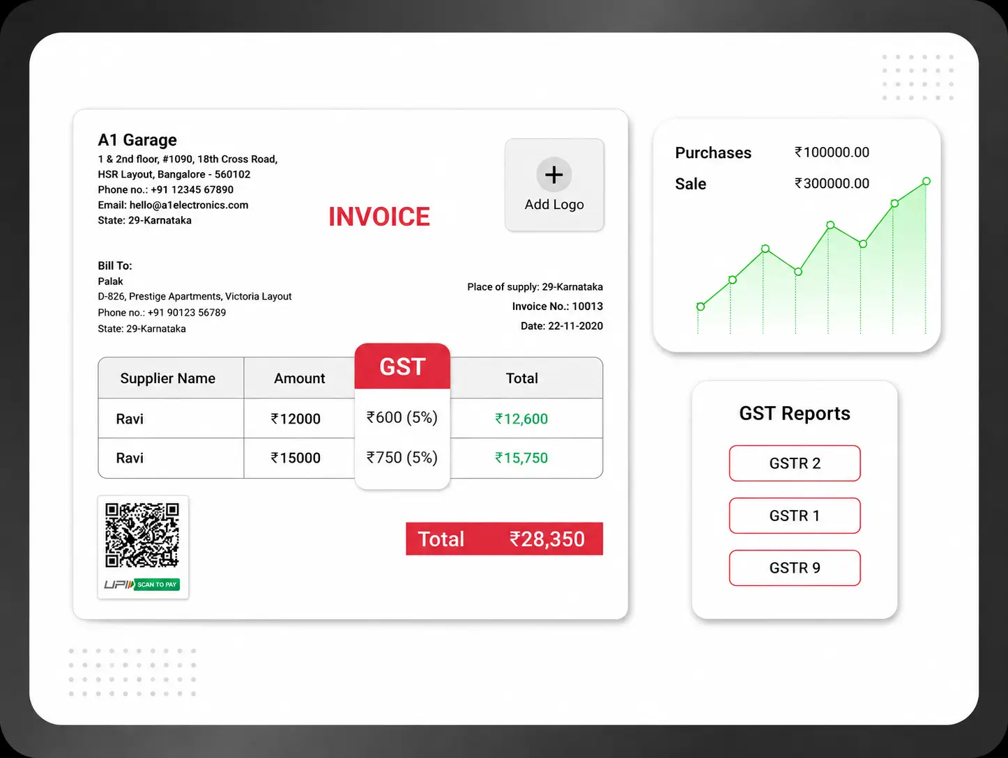 GST Filling and invoicing