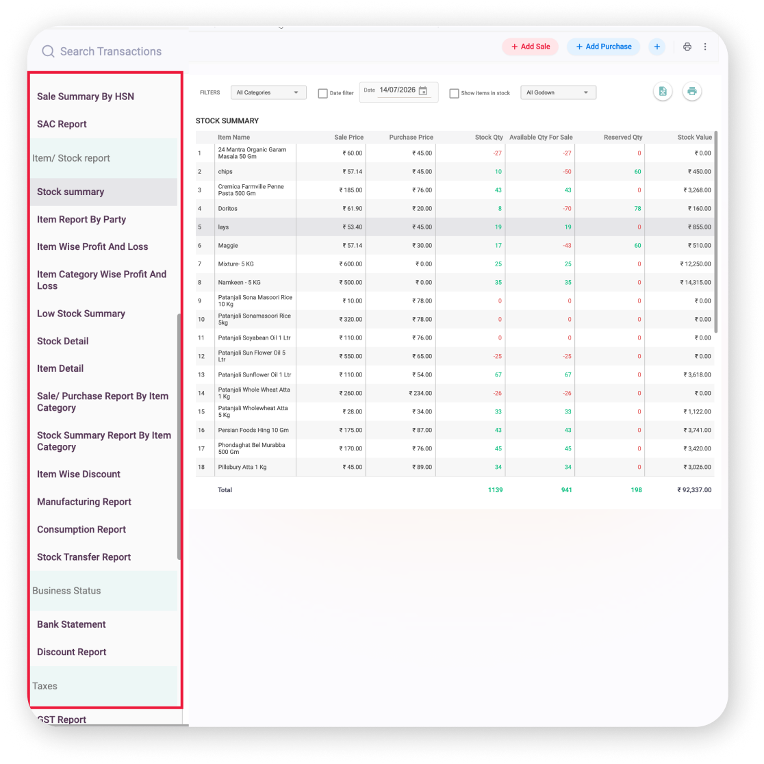 detailed inventory reports